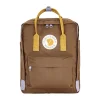 FJÄLLRÄVEN Fjällräven Kånken Koncept rygsæk 16 L (Khaki Dust Kantarell) Sale