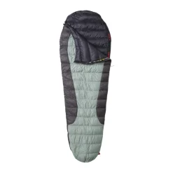 WARMPEACE Viking 300 195V, dunsovepose New